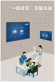 Q-Share新功能“一投双显”