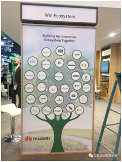 艾比森亮相GITEX 2018华为展区,共促全球智慧城市建设