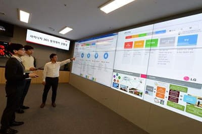 Signage 365 Care System——商显用户的伴侣！