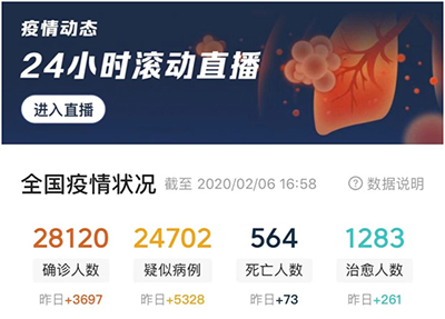 奥图码人——放大美好，延伸幸福着