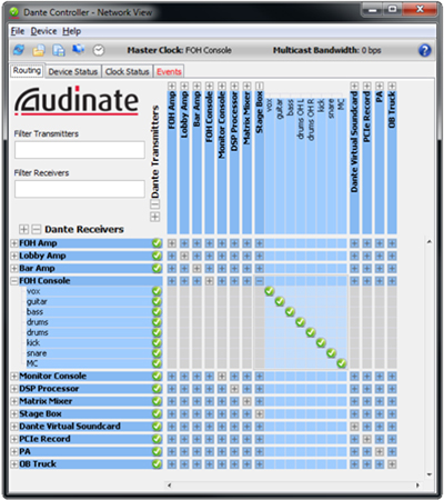 Dante是什么?DANACOID有哪些启用Dante的产品?