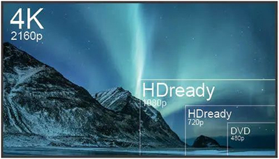 影像重器：宝视来Beverly系列4K激光投影机