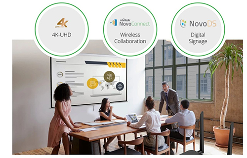 丽讯NovoConnect X700开启无线投屏新视野