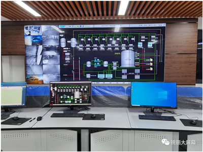 锐丽大屏幕助力福建LNG气化站监控系统