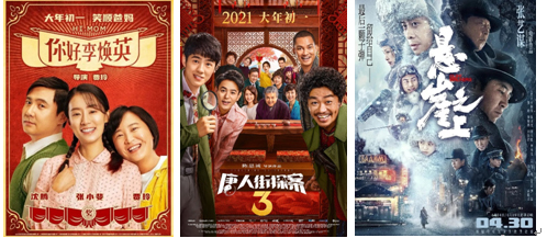 中国电影市场持续回暖，科视Christie助力国内院线蓬勃复苏