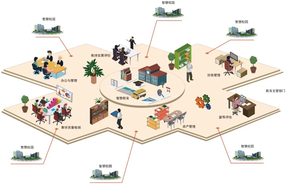 Lumens直播预告：录直播跟踪方案及行业应用