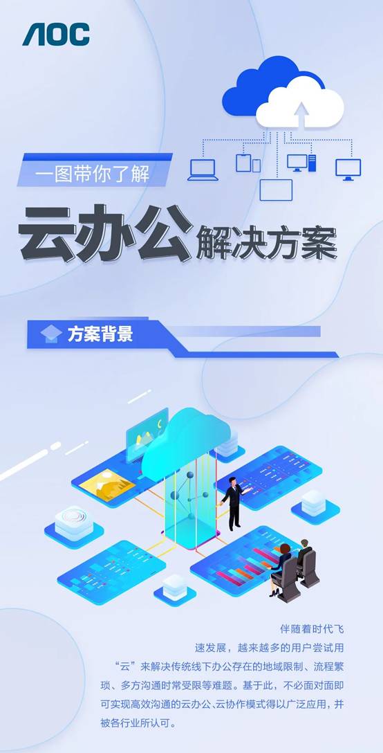 AOC云办公解决方案,远程交互,高效协同!