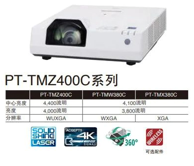 松下便携式激光短焦投影机PT-TMZ400C系列：心怀皓月 致敬恩师