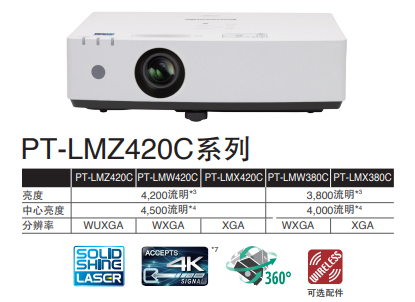 松下PT-LMZ420C系列投影机，轻巧激光 “影”领未来