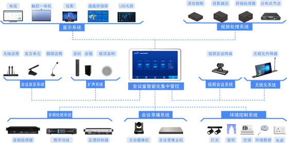 小鸟科技带您迈向未来科技的沟通新纪元