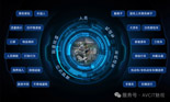 文搜图、图搜图“秒搜海量视频” I AVCiT魅视让城市管理从“大海捞针”到“探囊取物”